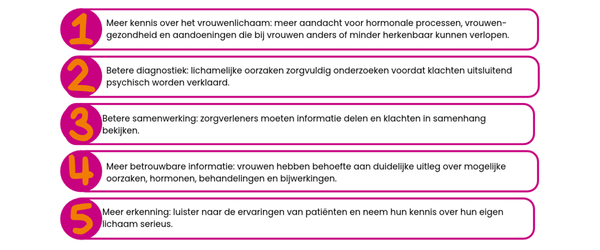 5-bulletpoints-blog-1