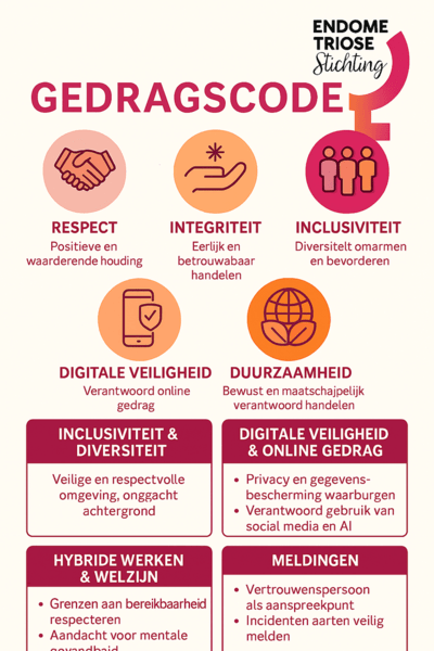 gedragscode
